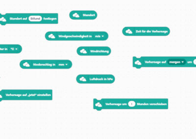 Die Blöcke im Reiter "Wetter"